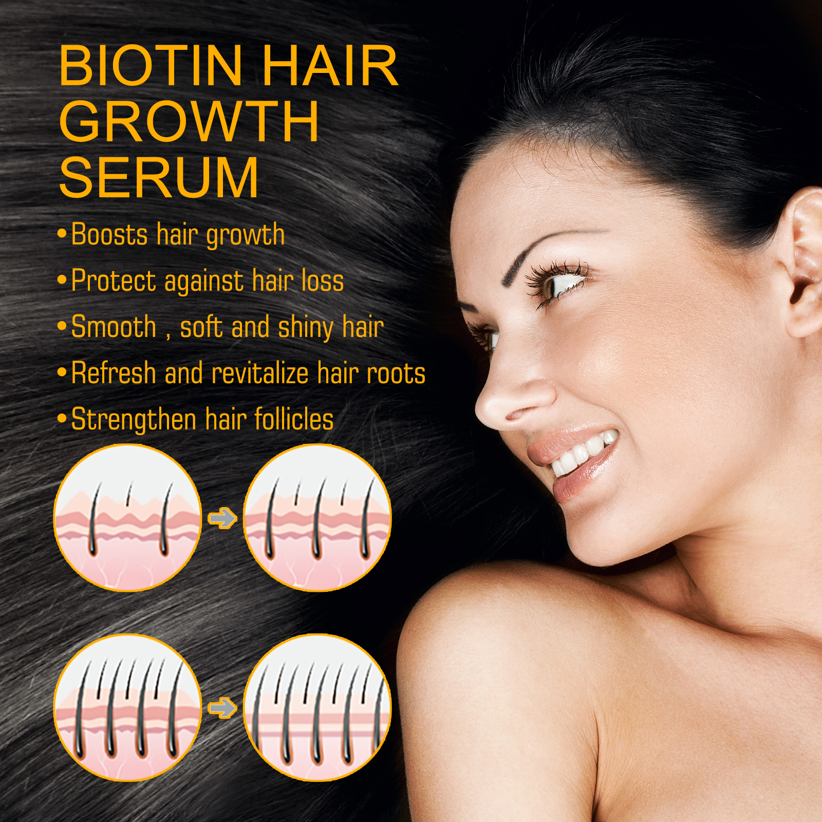 Eelhoe Biotin Hair Growth Spra - Hair Care For Hair Fall recensione e prezzo