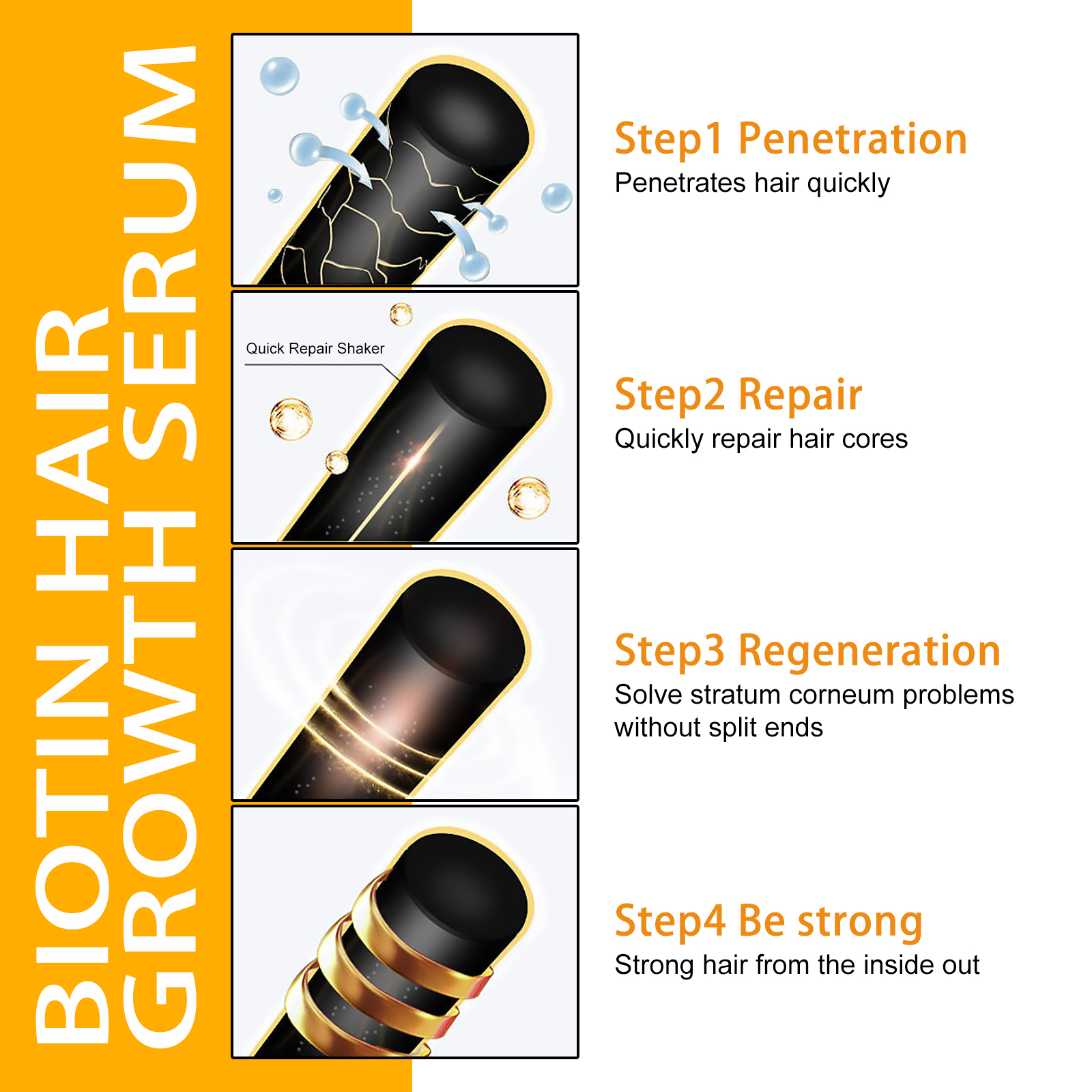 Eelhoe Biotin Hair Growth Spra - Hair Care For Hair Fall recensione e prezzo