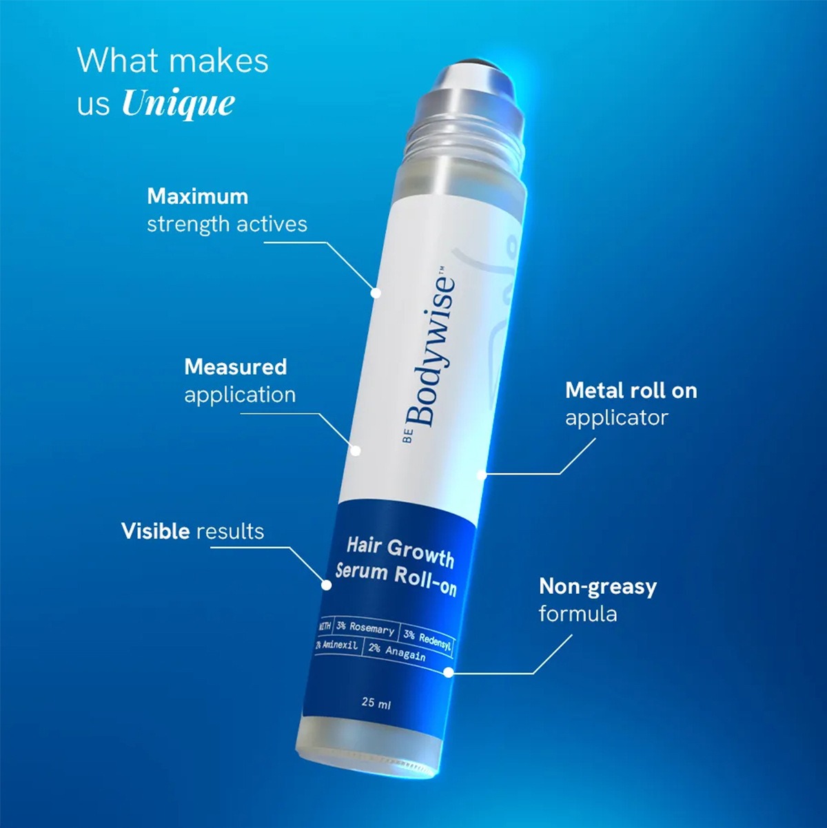 Bodywise Hair Roll-On Serum Pl - Split End Repair Serum recensione e prezzo