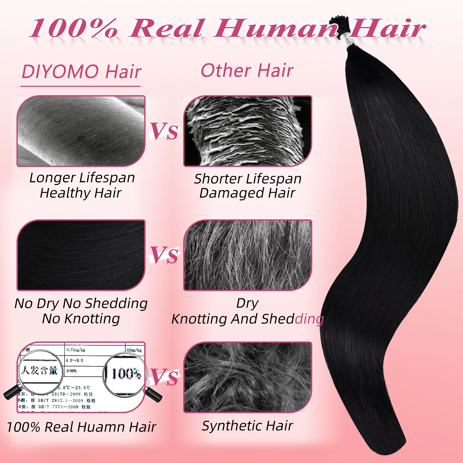 100% pure straight type I hair - Hair Care Tips recensione e prezzo