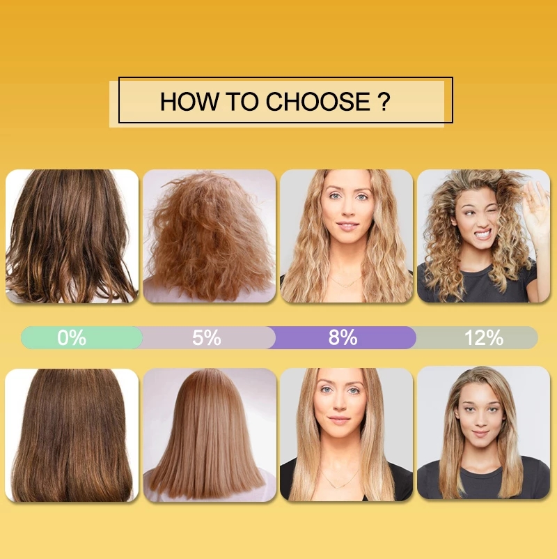PURC 300ML Keratin Treatment P - Hair Care Korea recensione e prezzo