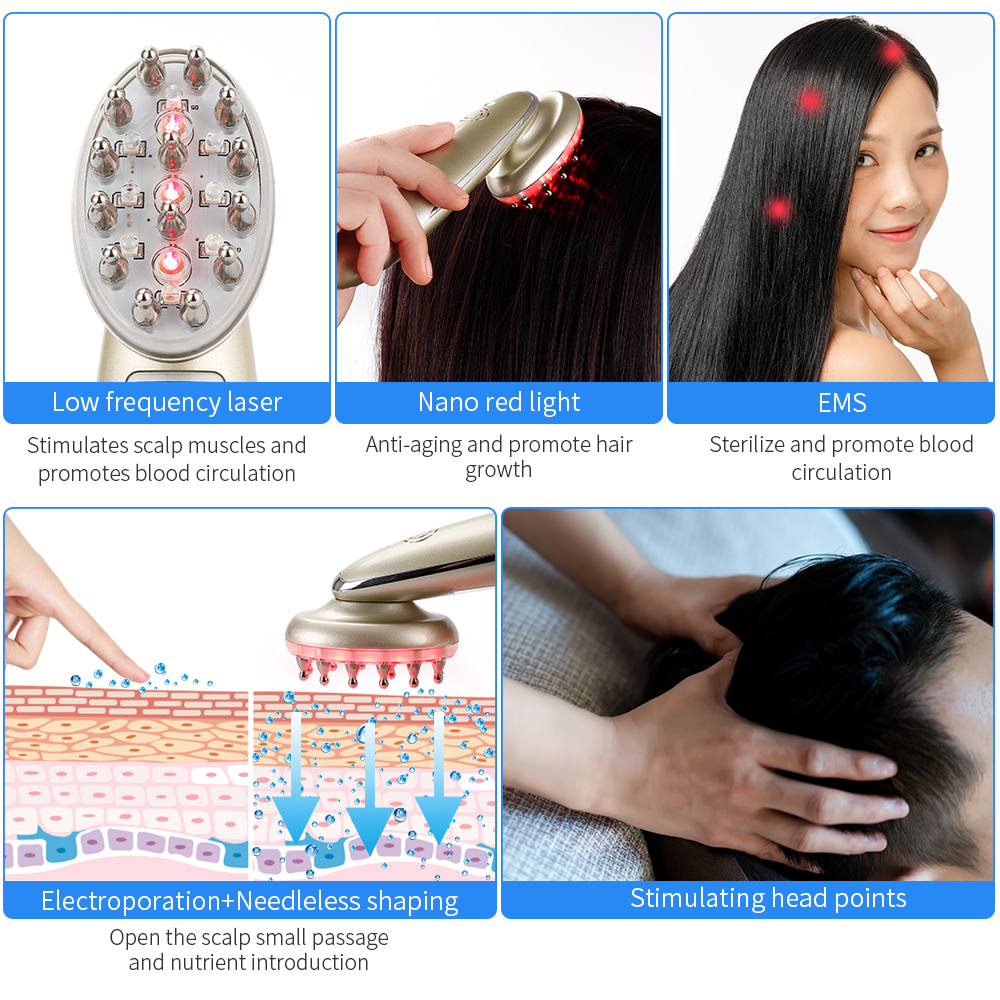 Electric Laser Hair Growth Com - Hair Care Growth recensione e prezzo