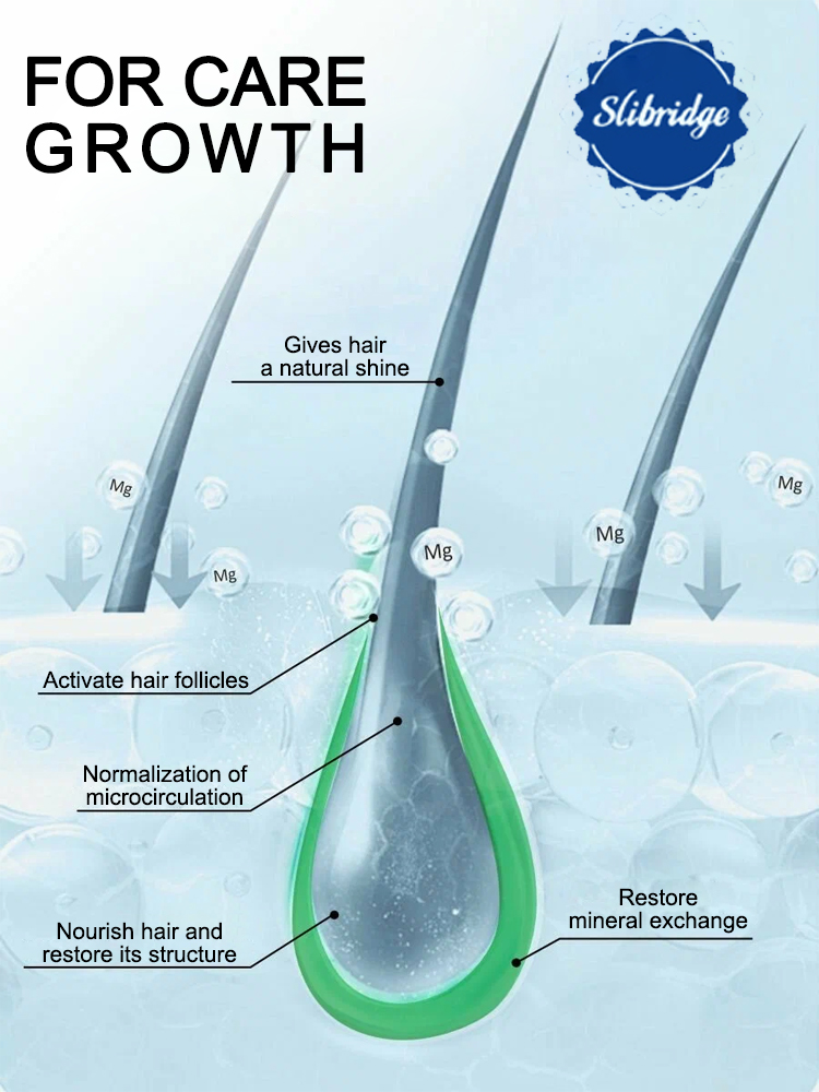 New formula for 2026, say good - Hair Care For Hair Fall recensione e prezzo
